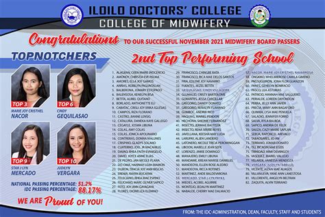 Inspire Transform Serve — Iloilo Doctors College.